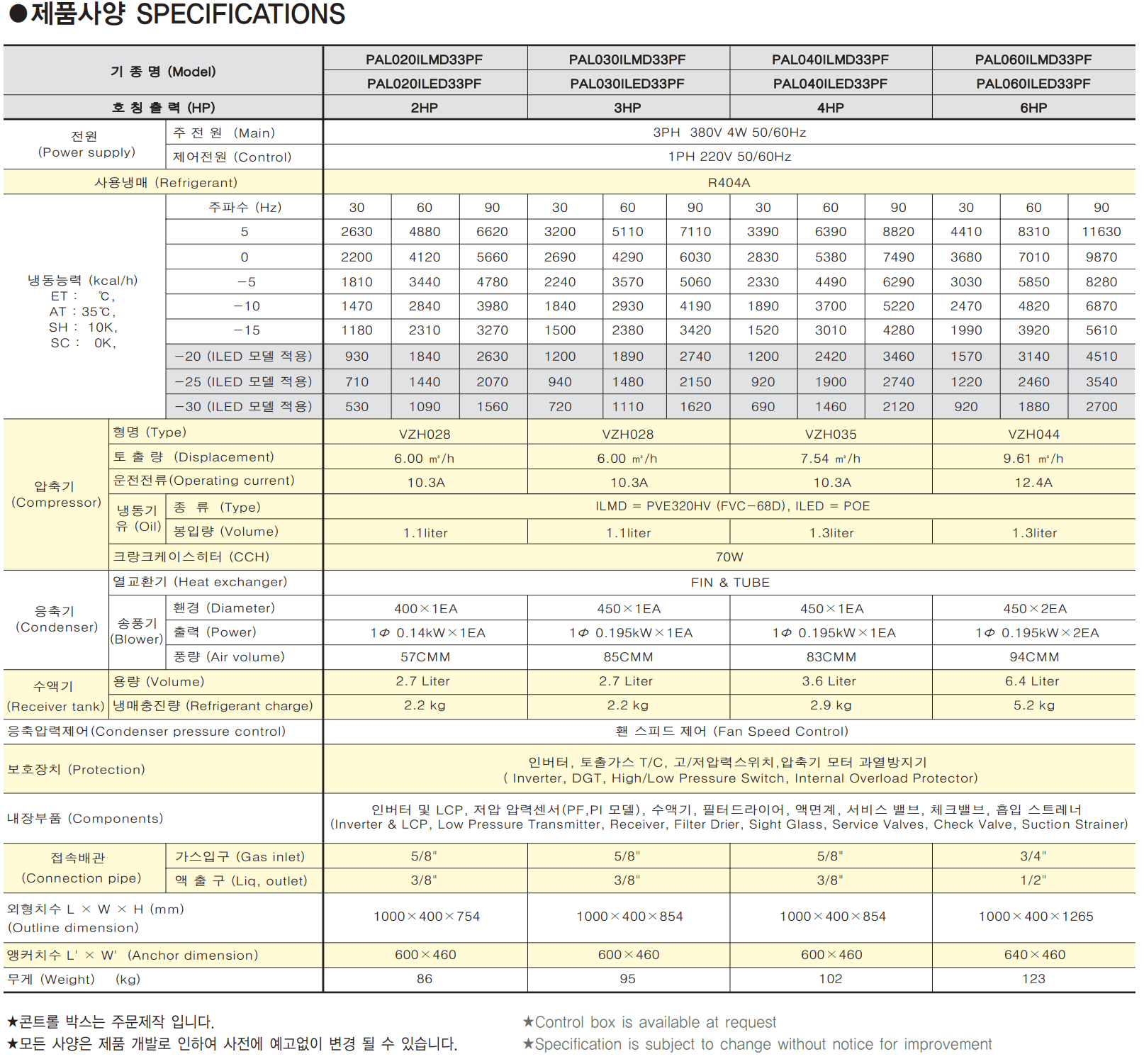 72cace0a1b2b955970daa0003914063e