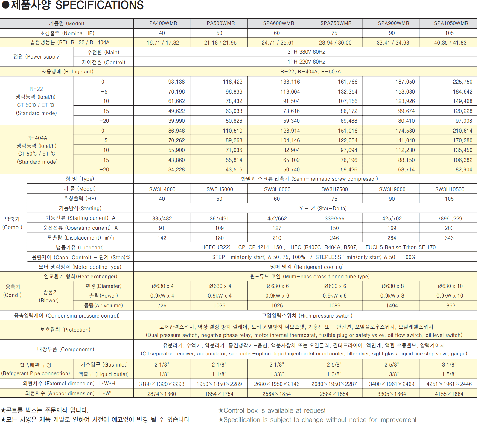 7a94036d2dcff17ecbc1a57a1f563adb