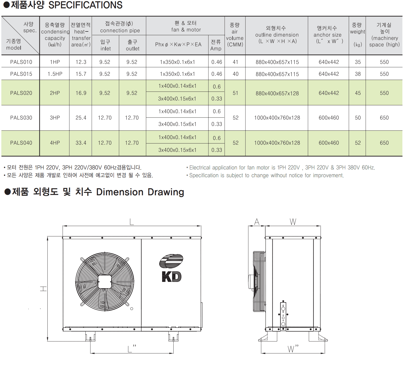 e508b236c85092bf3b25447d781a5140