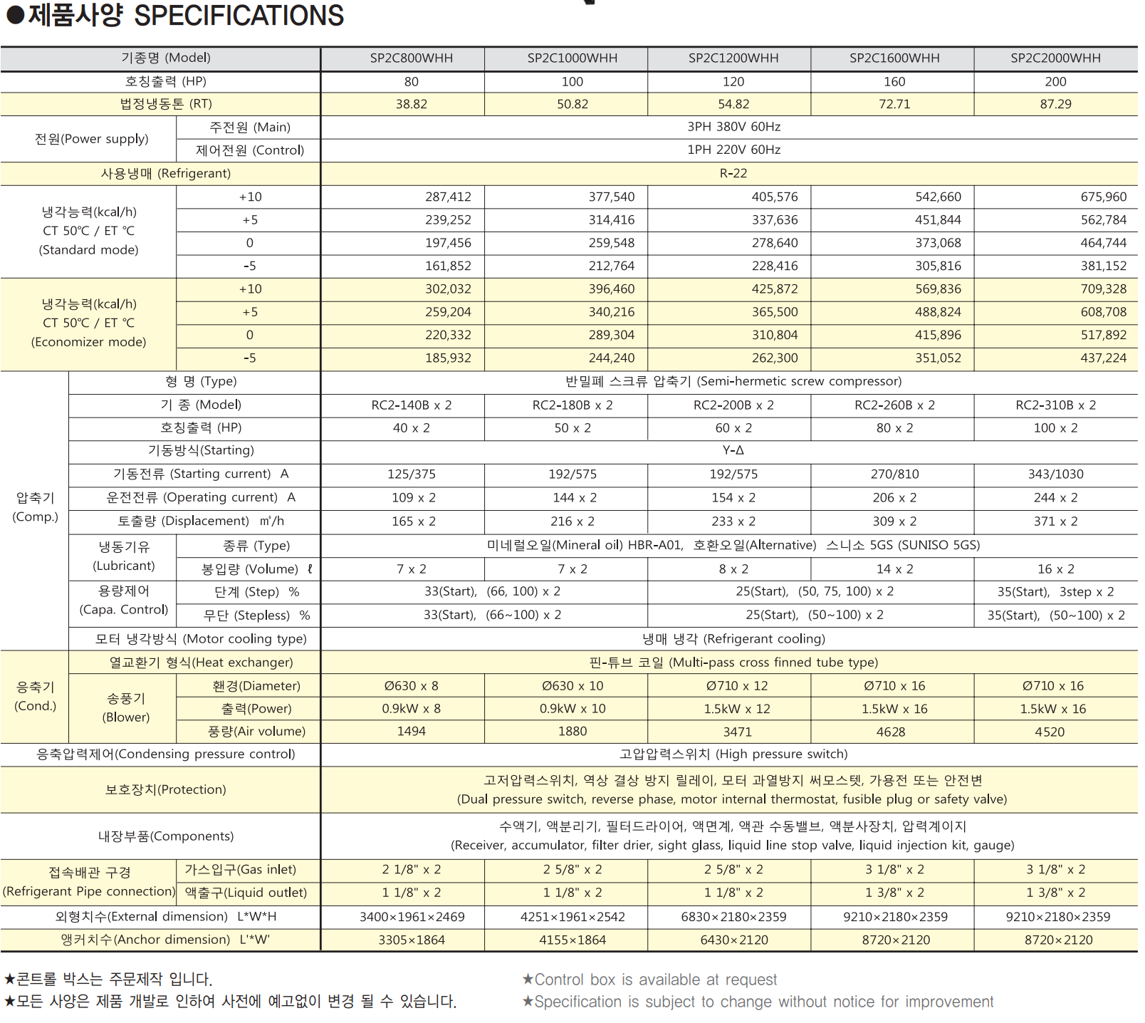 eef58a67086398a9dcf7baecce29e801